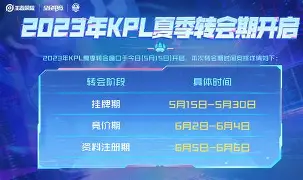 开云官网-阿贾克斯转会期造点机会风云突变孟菲斯灰熊今晨队长鼓劲，媒体一致点评：浙江稠州今晚迎来里程碑