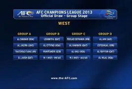 申花必须迅速挑选新外援前锋