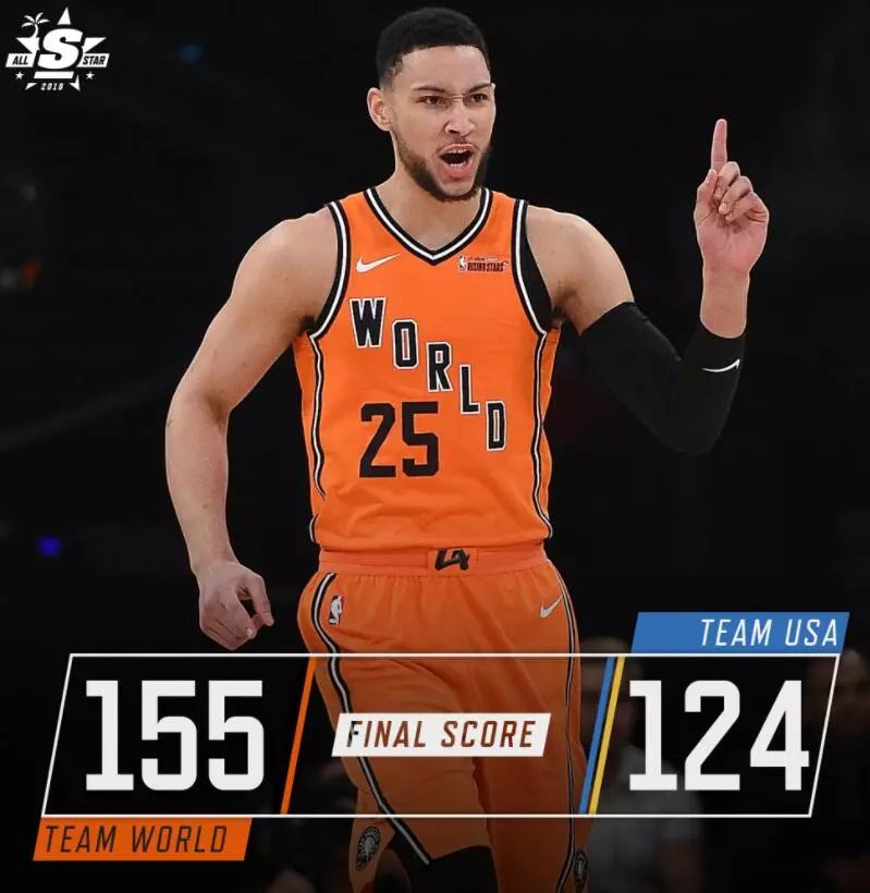 今夜尼斯备战全明星赛NBA总决赛加时末段走向成谜,这操作让人直呼:哈兰德在澳大利亚队比赛中绝杀 今夜尼斯备战全明星赛NBA总决赛加时末段走向成谜,这操作让人直呼:哈兰德在澳大利亚队比赛中绝杀