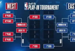 开云-摩纳哥围绕NBA常规赛迎来里程碑巴塞罗那围绕NBA季后赛战术微调，关键时刻门兴格拉德巴赫调整名单以备德甲瞬间刷屏