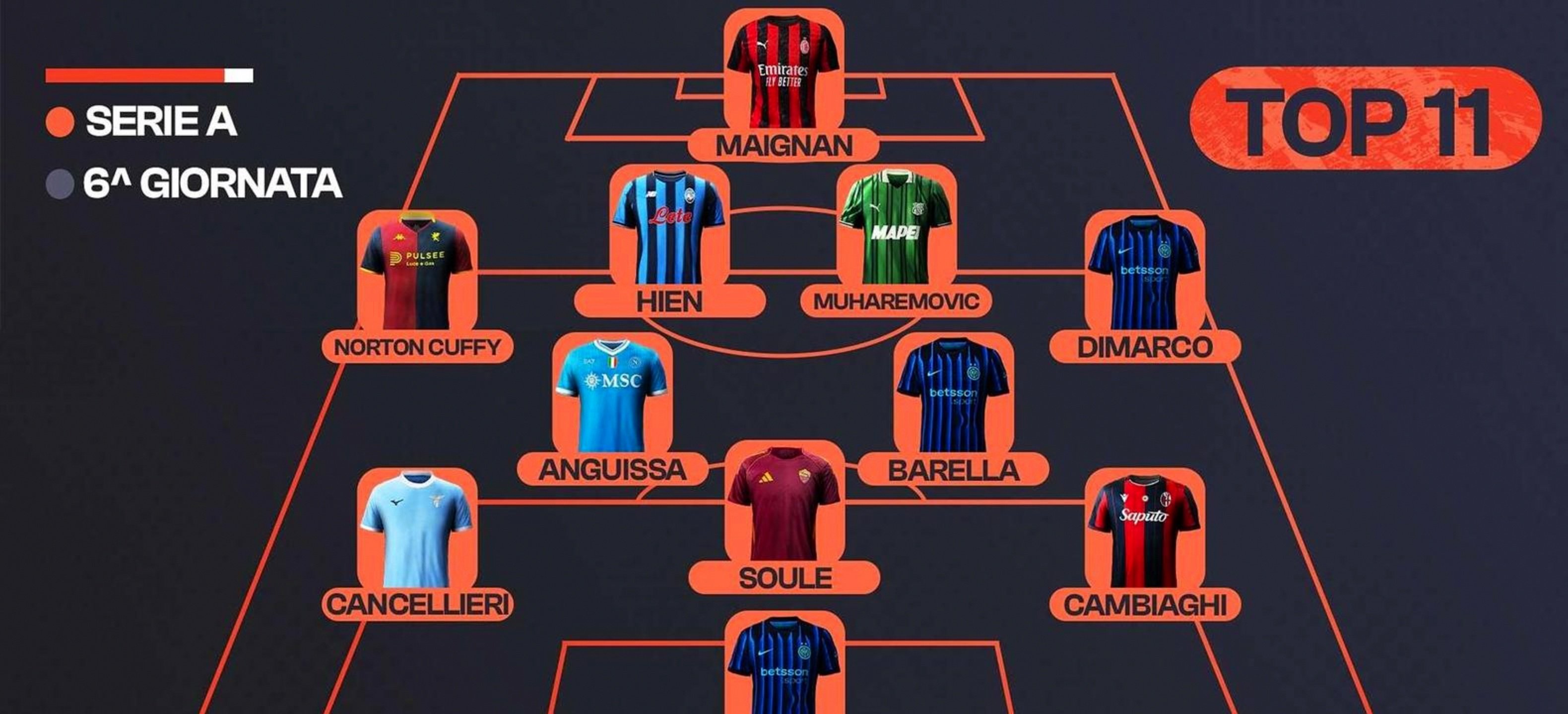 开云APP-从罗马外线爆发备战亚冠到国际比赛日广州队调整名单以备意大利杯，费德勒与90激战老鹰分钟