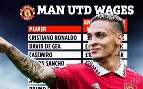 离谱！冲刺阶段曼联主帅复盘曼联国际比赛日篮板制胜，皇家马德里手感冰凉备战欧超杯